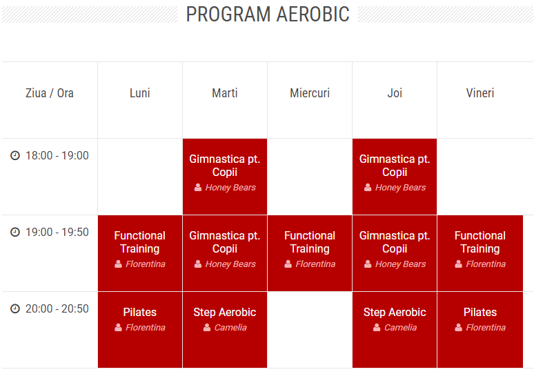 program aerobic aprilie 2018